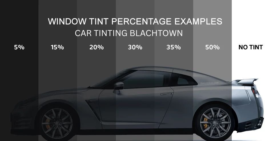 Car Tinting Blacktown